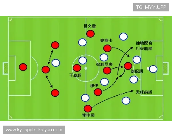 法甲与中超球员的对比与跨国表现分析