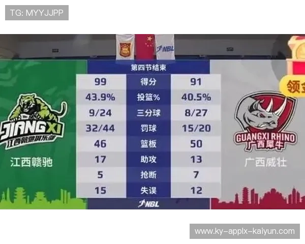 篮球比赛中罚球稳定性的提高方法及心理素质训练策略