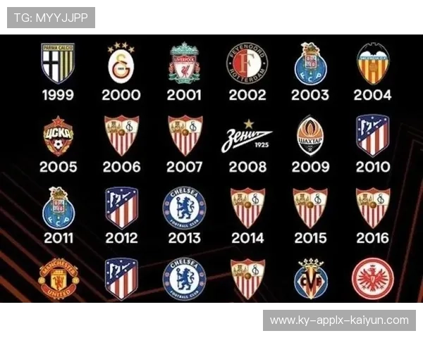 英超哪些球队放弃杯赛的战略选择